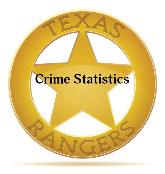 Texas Criminal Law Statistics